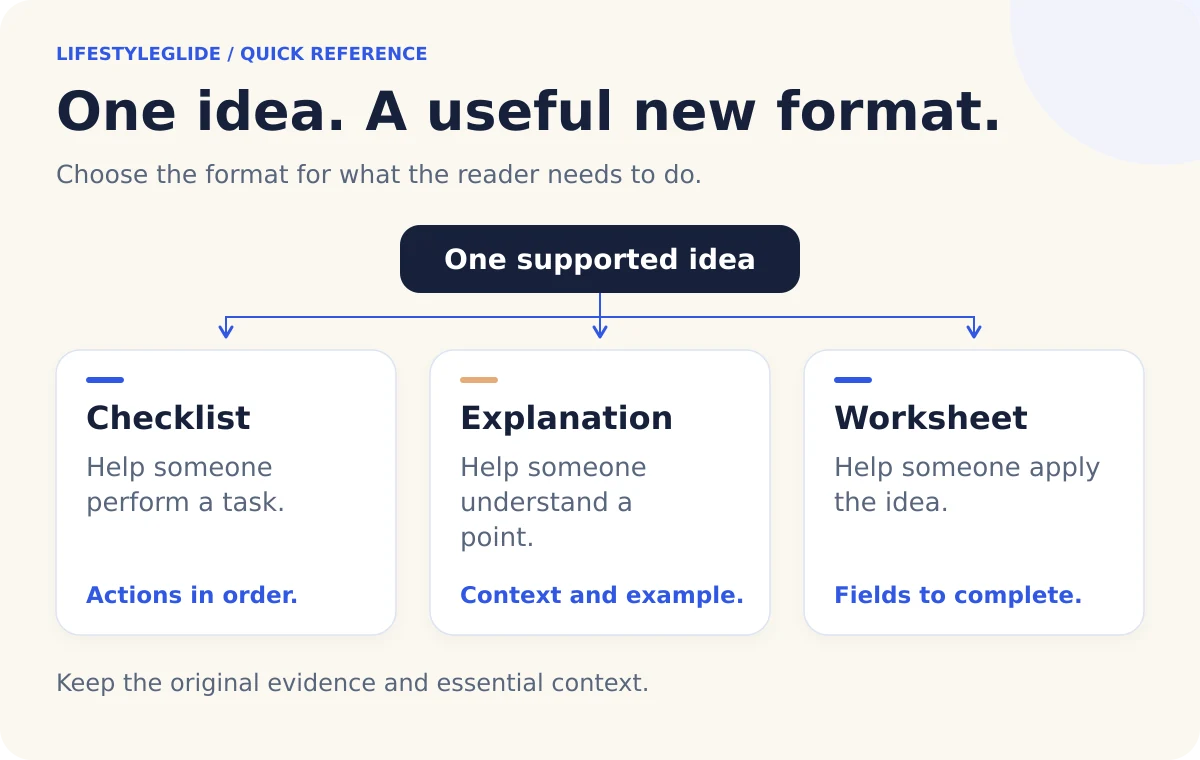 One supported idea can become a checklist for action, an explanation for understanding or a worksheet for application.