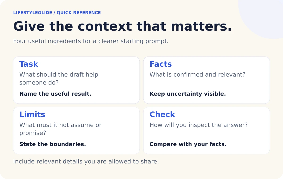 A context brief contains the task, confirmed facts, boundaries and a way to check the answer.